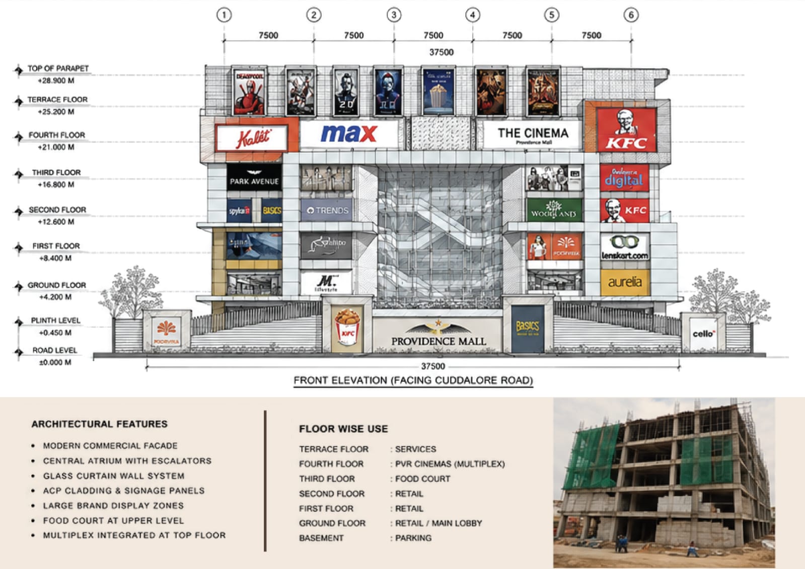 PR3 Studio highlight — project recognition